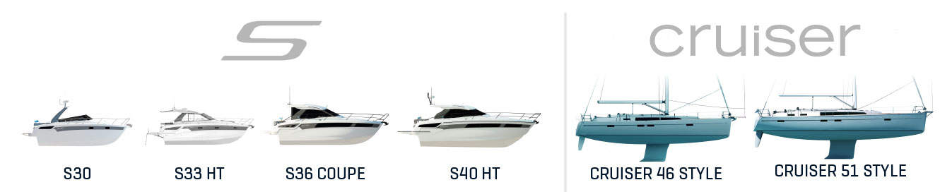 Picture 1 London Boat Show 2018